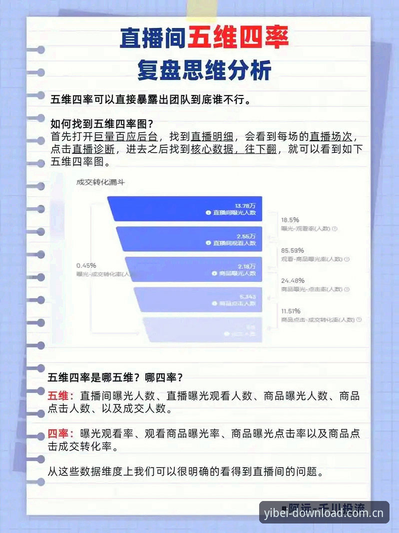 5个维度判断易倍体育靠谱吗：用户真实体验与专业数据解读